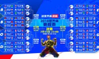 世界体操公开赛：动作完成度决定评分胜负，世界体操锦标赛2021金牌榜