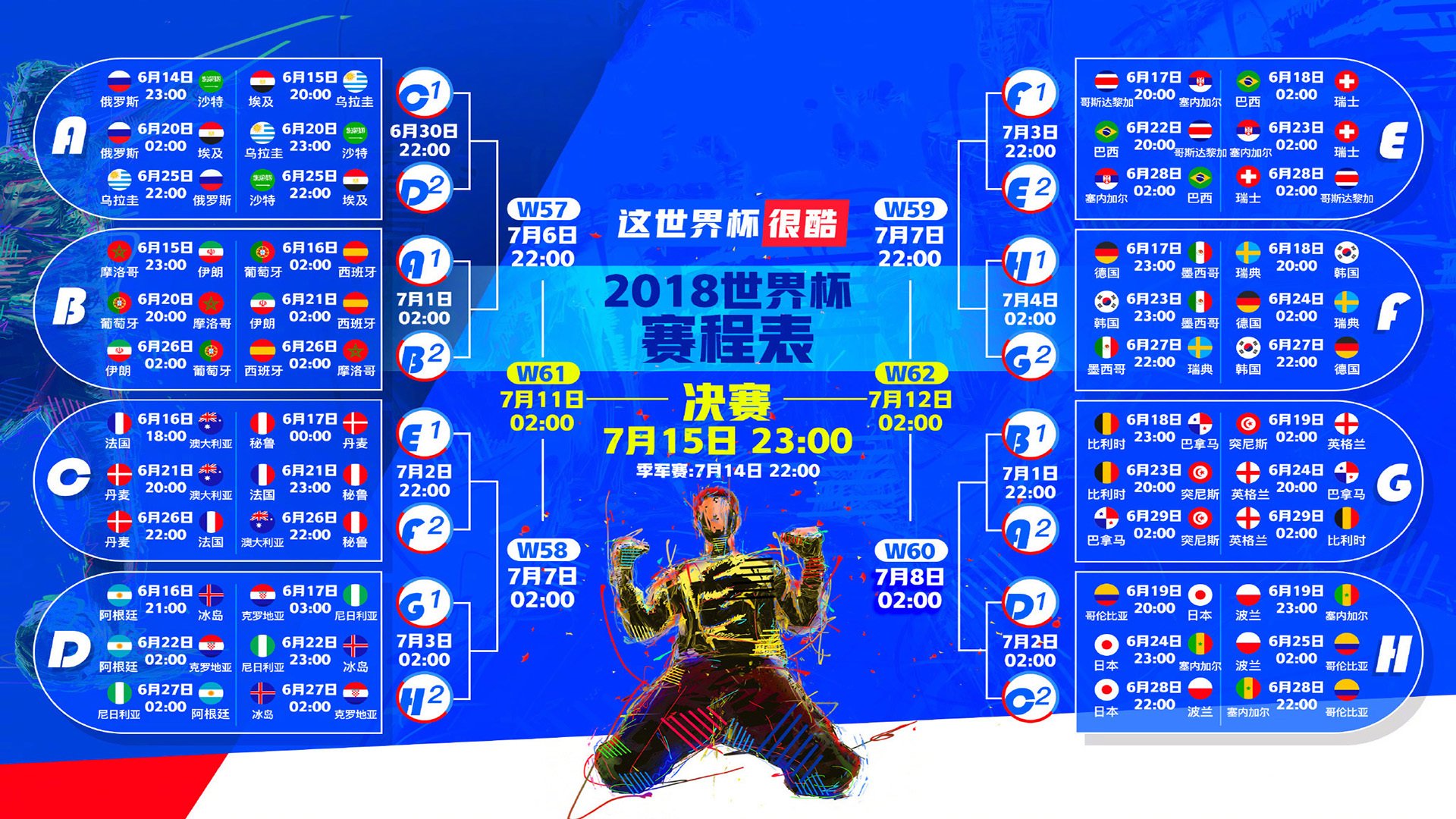 世界体操公开赛：动作完成度决定评分胜负，世界体操锦标赛2021金牌榜